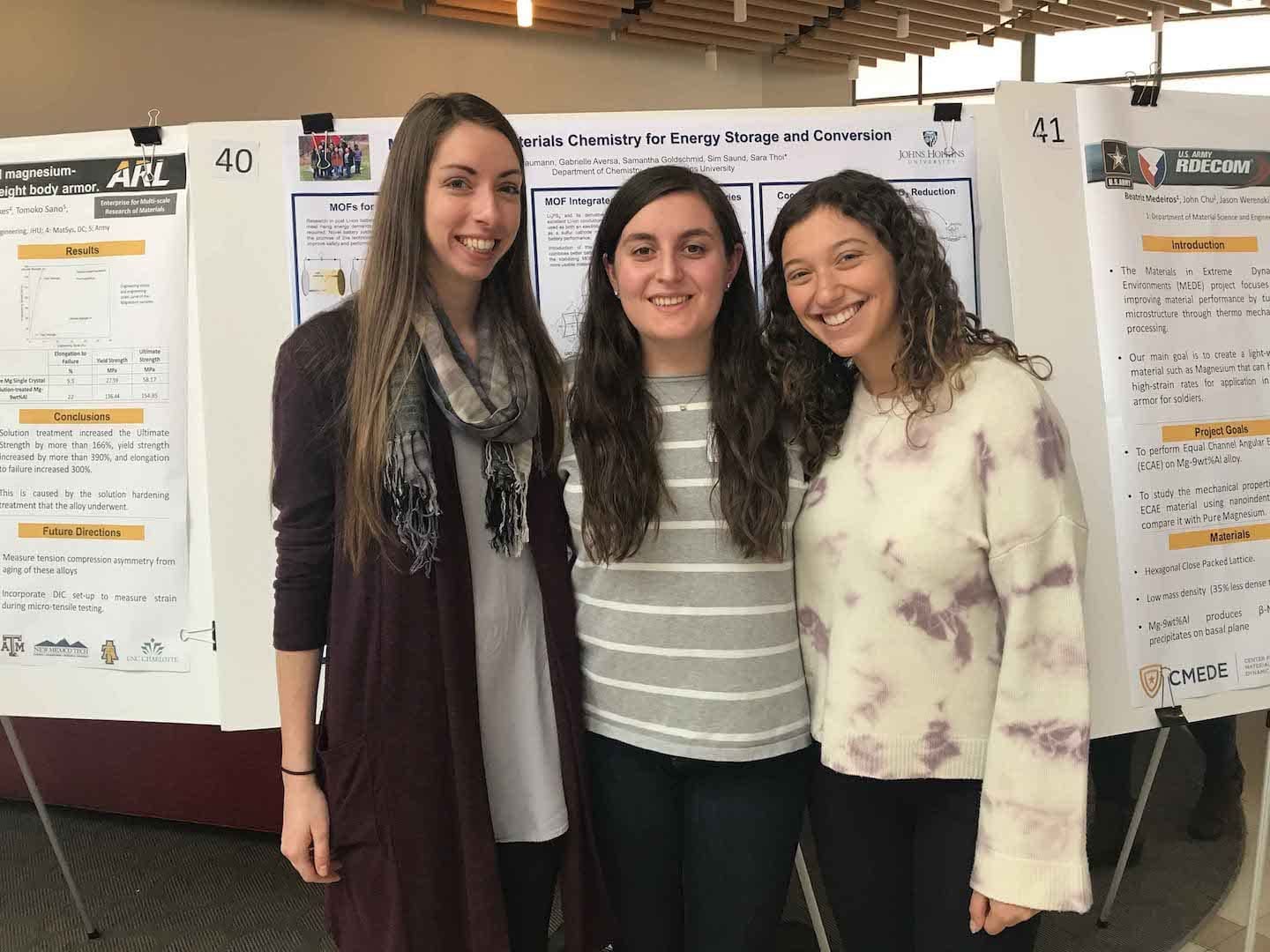 Thoi Group wins First Place Poster Prize at Women in STEM Symposium