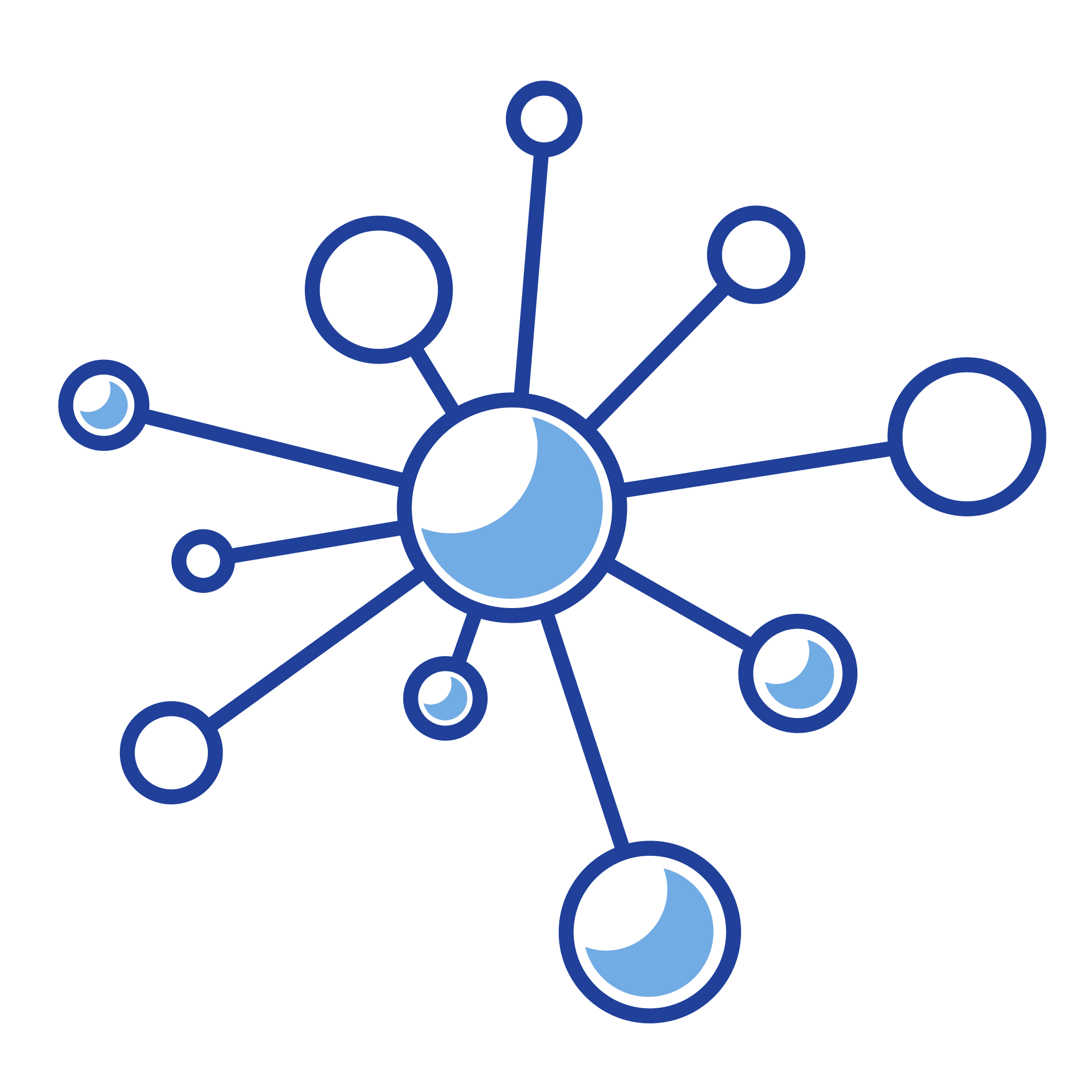 molecule model