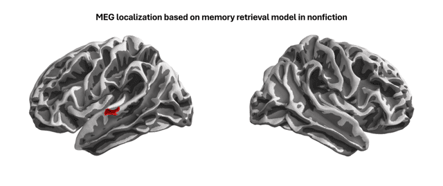 Brain scan (MEG) showing localization of memory retrieval while processing narrative prose.