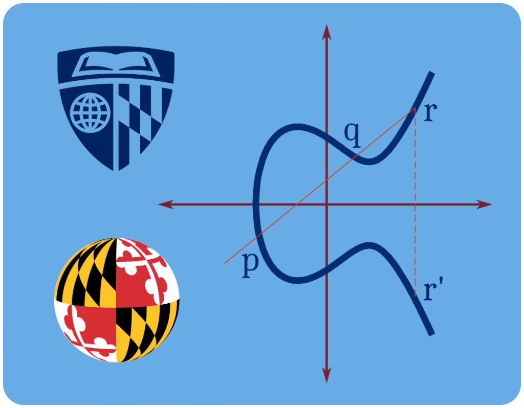 JHU and Maryland logos with an elliptic curve