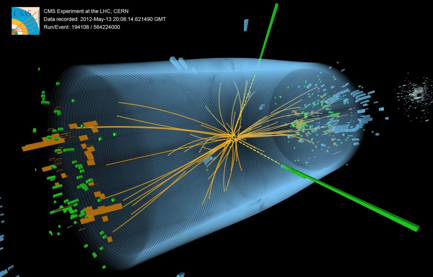 10 Year Anniversary of the Discovery of the Higgs Boson
