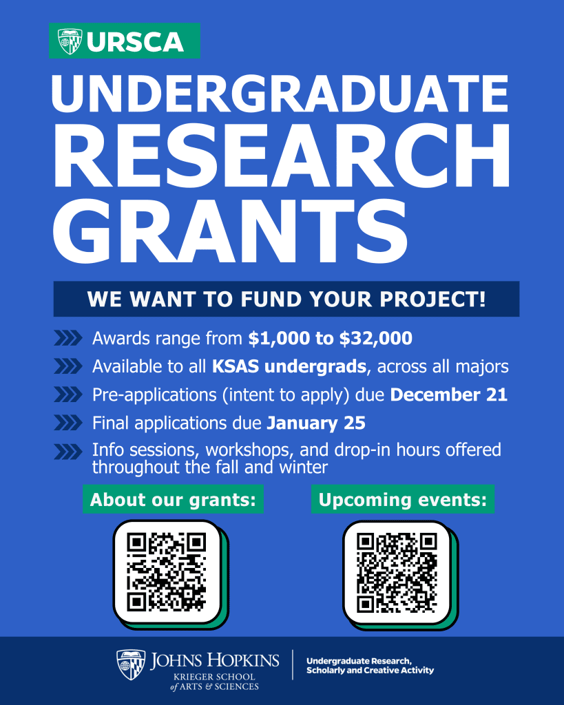 URSCA Grants Information